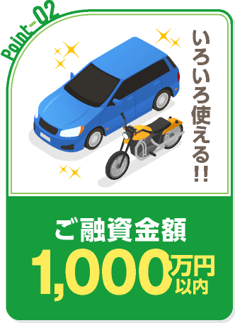 Point2 ご融資金額1,000万円