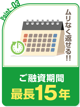 Point3 ご融資期間 最長15年